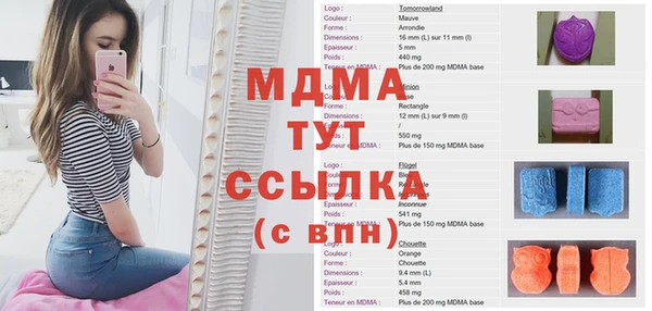 каннабис Баксан